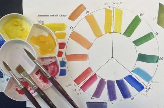 Watercolors With Six Tubes: Series 1